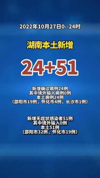 湖南新增2例本土无症状,湖南新增无症状感染者