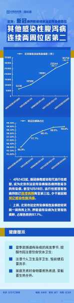 2021年北京新冠疫情，北京的新冠疫情最新情况