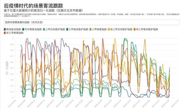 全国疫情什么时候才能结束，新冠疫情什么时候结束