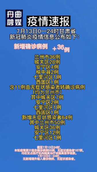 今日青海疫情最新通知,青海省疫情防控最新消息