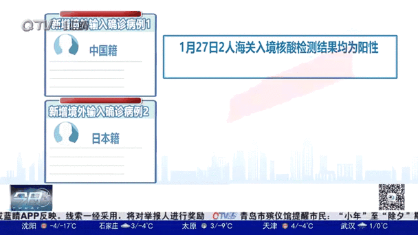 山东昨日新增7例境外输入，昨日新增境外输入病例