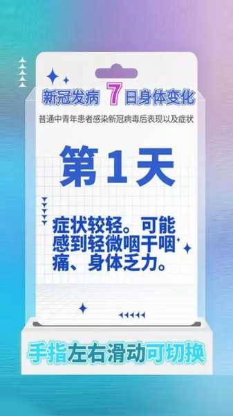 新冠得了之后几天有症状,新冠几天的症状变化