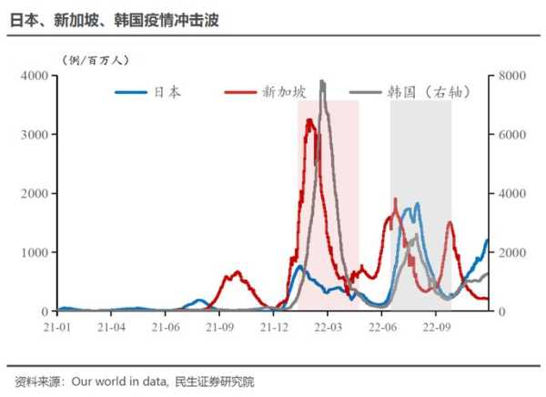 疫情冲击波抵达三四线城市6,疫情冲击波对三四线城市的影响