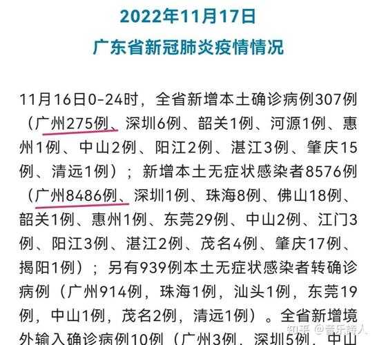 广州新增确诊病例详情,今天广州新增确诊最新消息
