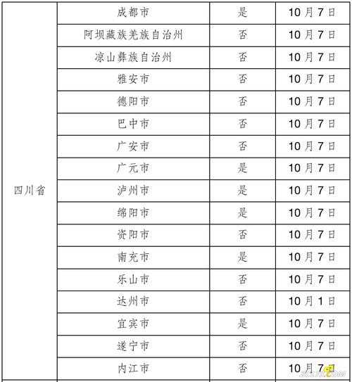广州市肺炎疫情最新消息，肺炎最新消息