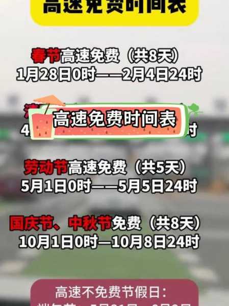 五一高速免费吗2022年,2025高速免费时间表
