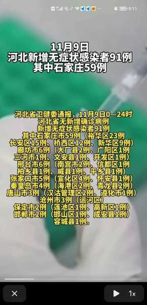 河北新增66例本土无症状,河北新增4个本土确诊病例