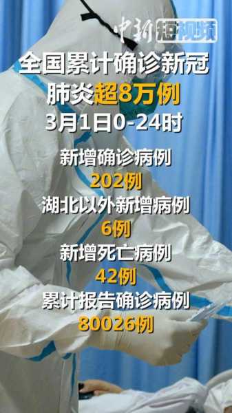 2022年疫情最新消息，2022年几月开始疫情爆发