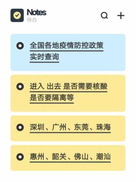 疫情防控最新政策查询,全国各地疫情防控政策查询