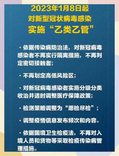疫情什么时候结束2022，什么时候疫情结束的