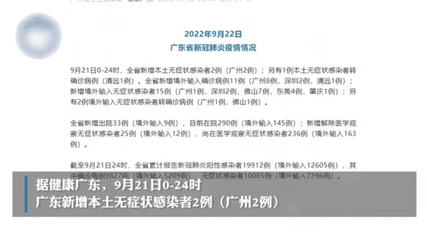 广东多地出现散发病例,广东新冠轻症散发病例