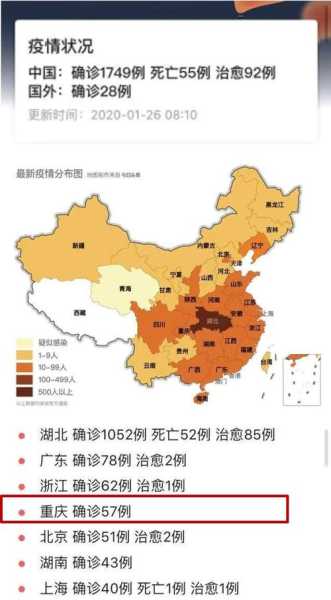 国内疫情最安全的地方，疫情最安全的城市
