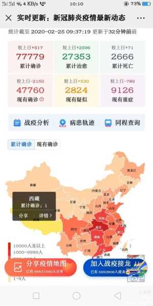 全国疫情最新情况实时查询,全国疫情更新实时