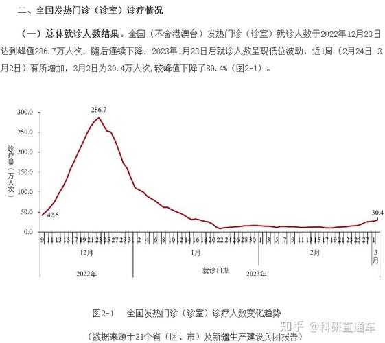 济南第二波疫情最新消息,湖南疫情最新消息2020
