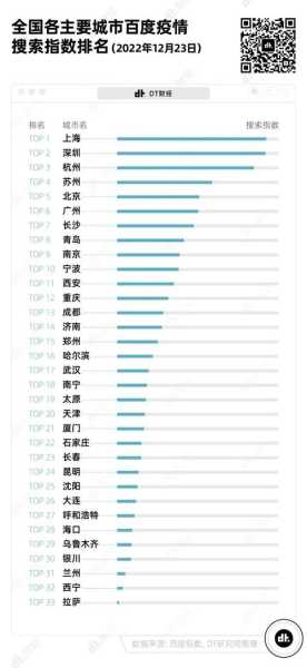 疫情对三四线城市的影响,三四线城市的药品短缺情况如何