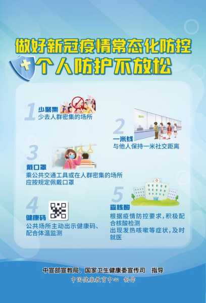 疫情防控最新政策21条,疫情防控最新政策