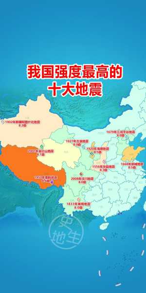 唐山大地震是哪个省市的,唐山大地震是哪里