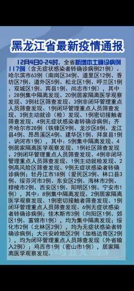 黑龙江省今日疫情最新消息,黑龙江疫情最新消息今天