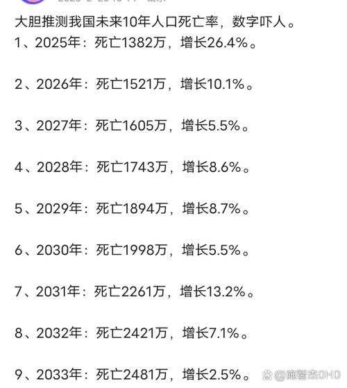 疫情中国死了多少人民,疫情死了多少人最新数据