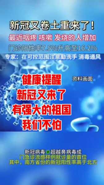 北京新冠最新消息今天，2025新冠最新消息今天