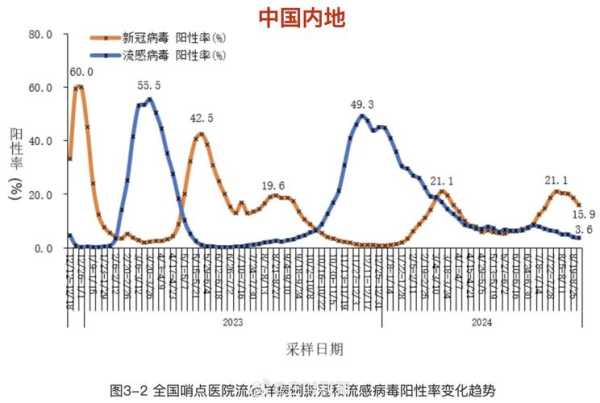 南京新冠疫情最新动态，2025南京疫情最新消息