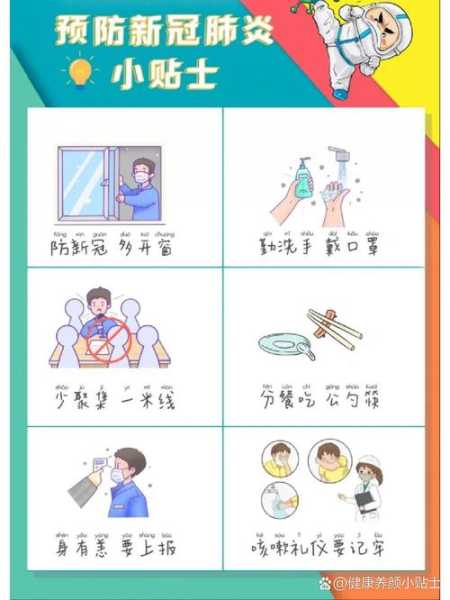 新型冠状病毒感染预防方法,新型冠状病毒传染来源