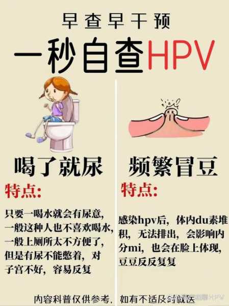 怎么判断自己有没有感染,怎么知道自己有没有感染hpv