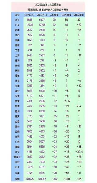 全国新增本土3507例，6省新增本土30例,一一