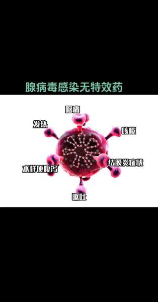 今年发生的病毒叫什么病毒，近期出现的病毒叫什么