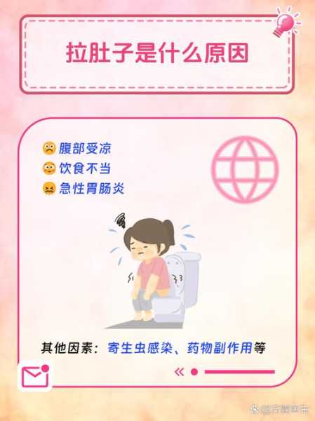 拉肚子是新冠肺炎症状吗,新冠肺炎拉肚子特点