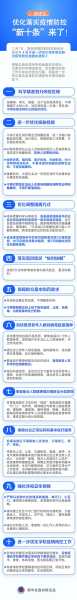 疫情什么时候开始的中国，疫情什么时候开始的