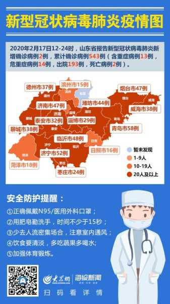 20年开始疫情实时播报，2020年疫情时间