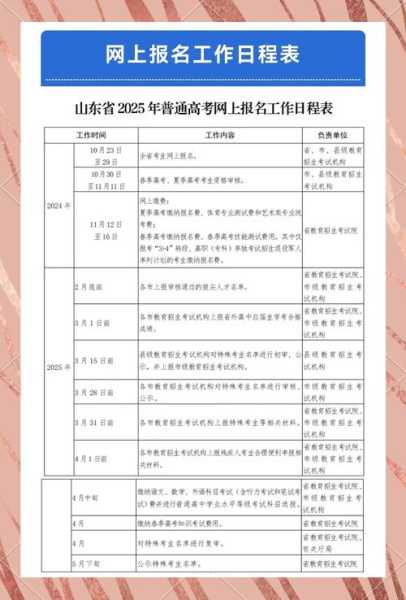 2025山东 时间已定,山东高考时间2025年时间表