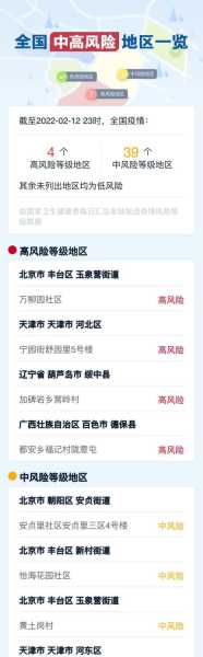 全国疫情的风险地区查询,风险地区全国最新查询