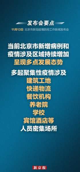 北京今日最新疫情报道,今天北京疫情最新消息