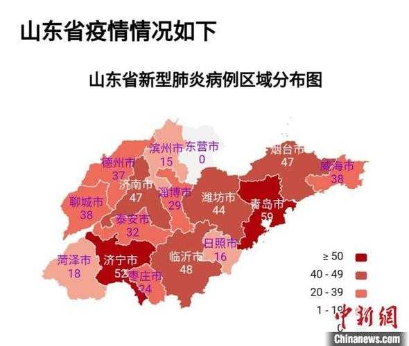 山东哪个地方疫情最严重,山东疫情哪里严重