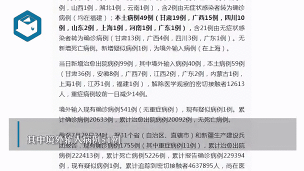 31省份29日新增19例确诊(31个省今天新增多少例)