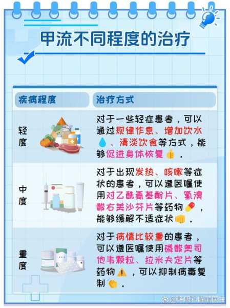 小孩怎么判断是不是甲型流感,如何判断是不是甲流
