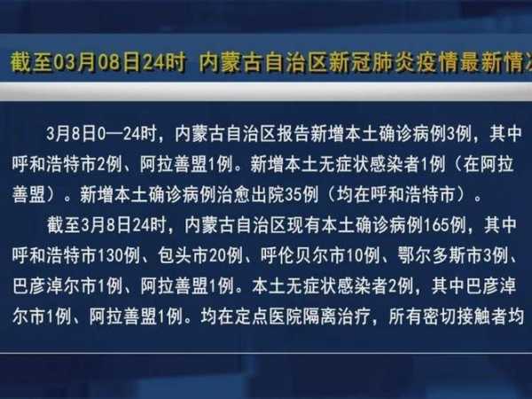 内蒙古疫情最新数据消息,内蒙古发现最新传染疫情