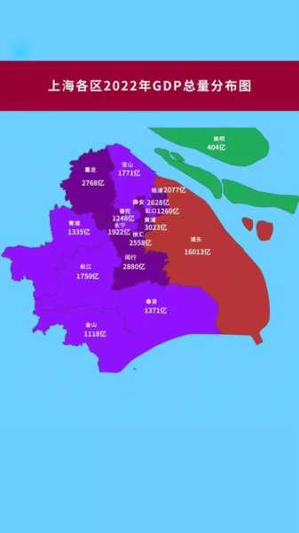 上海目前是什么风险地区，上海现在是中高风险地区吗
