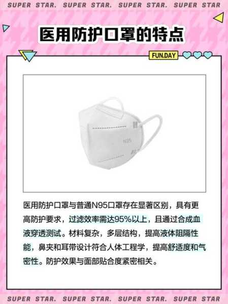医用防护口罩是不是n95，N95是医用防护口罩吗
