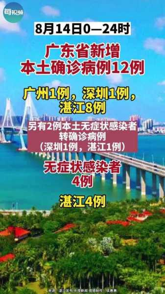 广东新增本土确诊病例4例，广东最新本土确诊病例