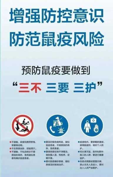 疫情最新消息今天 了,鼠疫最新疫情最新消息