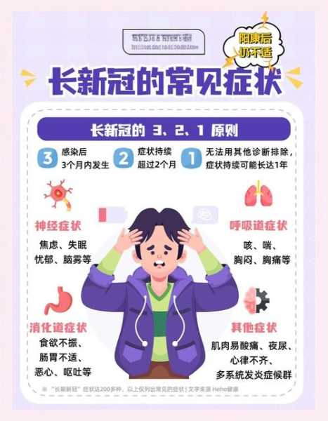 第二波感染高峰已确定,第二波感染高峰什么时候来