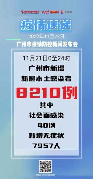 国内最新疫情最新消息数据,广州疫情最新消息2020
