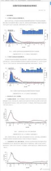 新型冠状病毒最新消息数据,国内新冠病毒最新消息今天