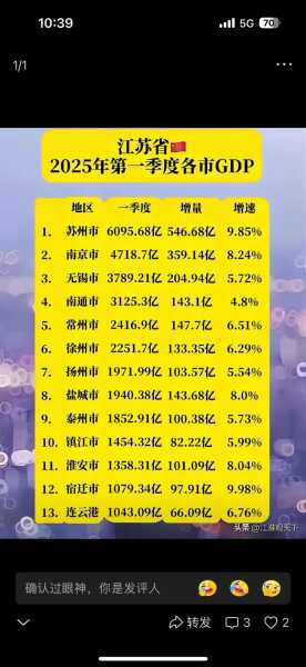 江苏今年5月份的新冠疫情，江苏省2025新冠5月份