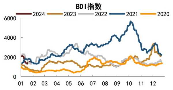 2024年11月28日涨幅第一(2024年1月28日股市)