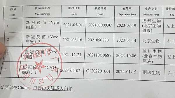 新冠疫苗第四针何时来,有必要打新冠疫苗第四针吗
