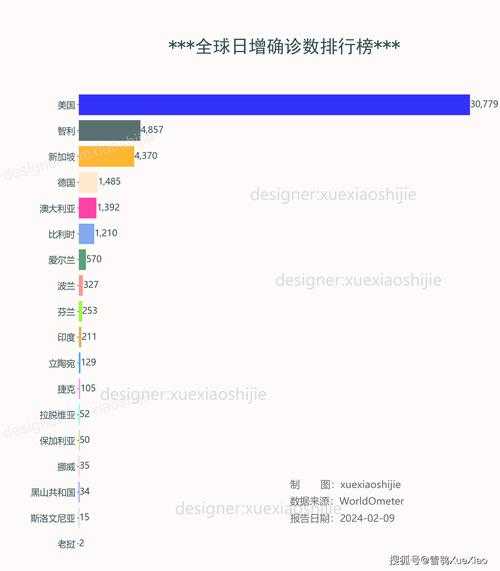 疫情最新消息2024,最新疫情消息